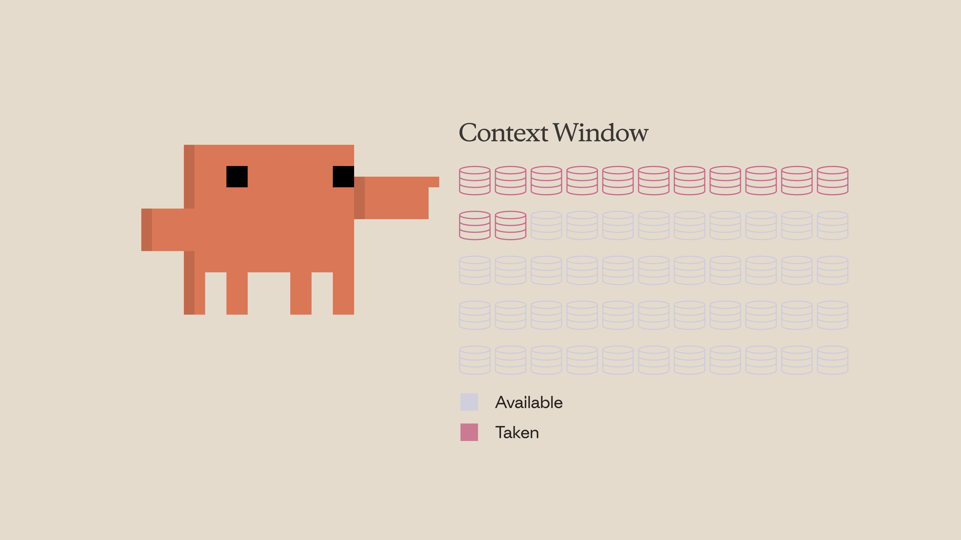 Context Window